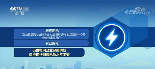 有序放開燃煤發電上網電價 助推電力行業高質量發展與網絡文化經營新機遇