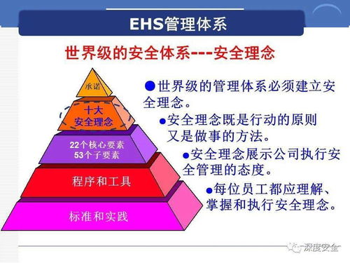 跨國(guó)公司安全管理文化分享 構(gòu)筑網(wǎng)絡(luò)文化經(jīng)營(yíng)的堅(jiān)固防線